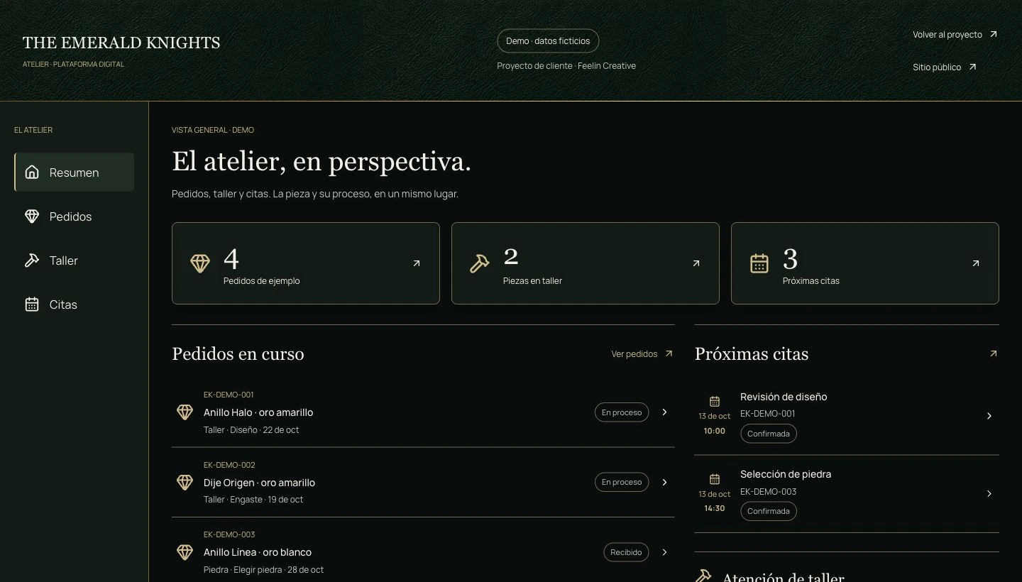 Operations — Interactive demo · fictional data